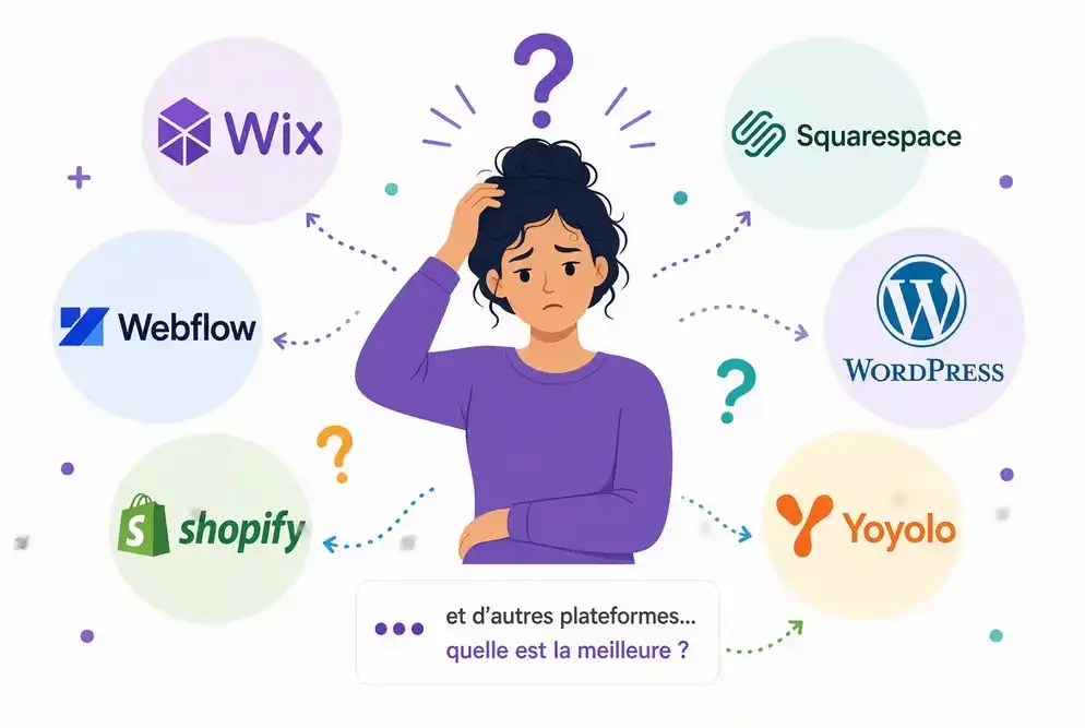 Comparaison des meilleures alternatives à Wix pour auto-entrepreneurs en 2026